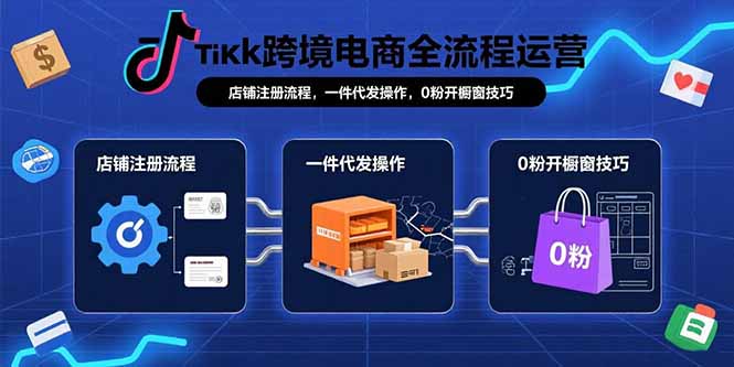 （15690期）TikTok跨境电商全流程运营：店铺注册流程，一件代发操作，0粉开橱窗技巧-齐力副业