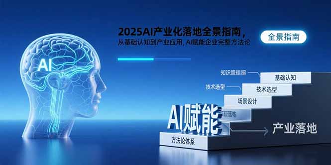 （15609期）2025AI产业化落地全景指南，从基础认知到产业应用，AI赋能企业完整方法论-齐力副业