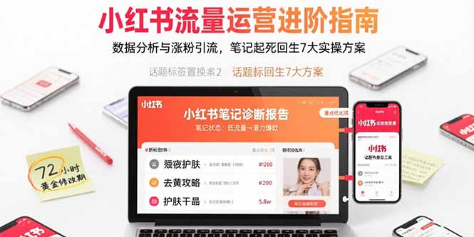 （15827期）小红书流量运营进阶指南，数据分析与涨粉引流，笔记起死回生7大实操方案-齐力副业