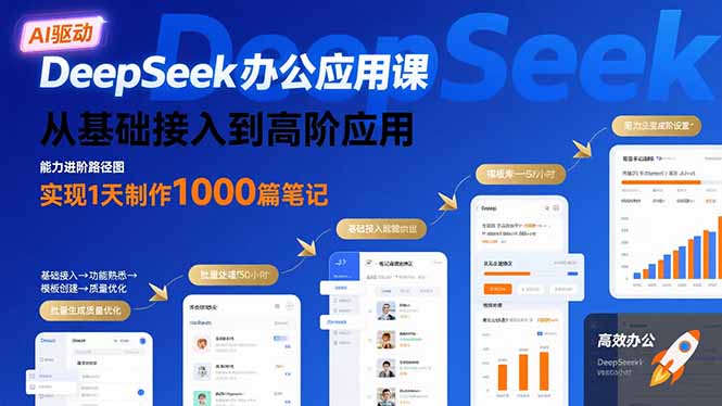 （15754期）DeepSeek办公应用课：从基础接入到高阶应用，实现1天制作1000篇笔记-齐力副业