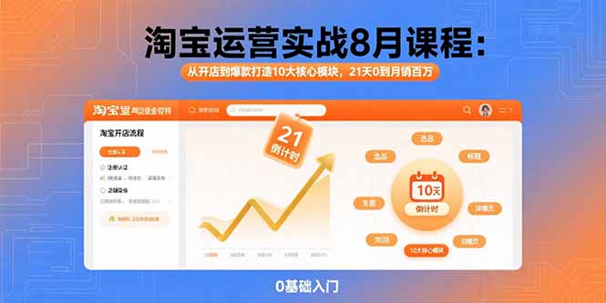 （15849期）淘宝运营实战8月课程：从开店到爆款打造10大核心模块，21天0到月销百万-齐力副业