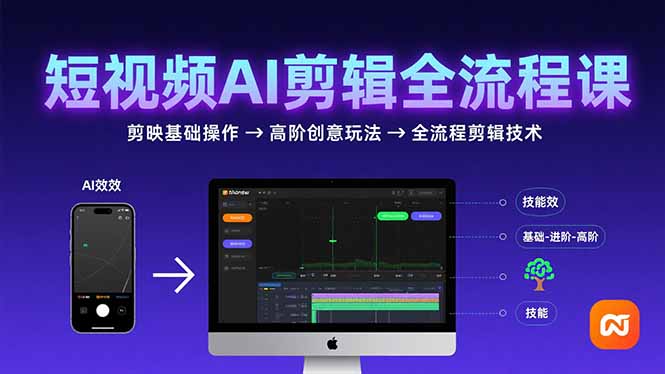 (15647期)短视频AI剪辑技能,从剪映基础操作到高阶创意玩法,全流程剪辑技术插图 (15647期)短视频AI剪辑技能,从剪映基础操作到高阶创意玩法,全流程剪辑技术插图