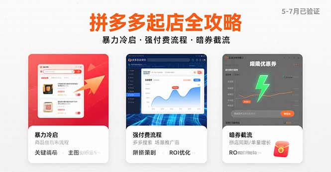 （15670期）拼多多起店全攻略，暴力冷启，强付费流程，暗券截流，5-7月已验证的方法-齐力副业