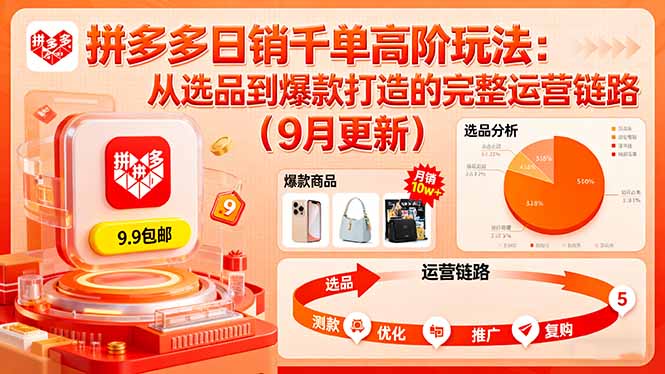 （16100期）拼多多日销千单高阶玩法：从选品到爆款打造的完整运营链路（9月更新）-齐力副业