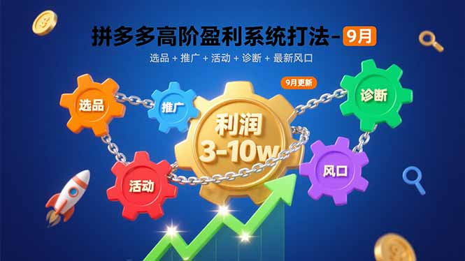 (15916期)拼多多高阶盈利系统打法-9月:选品+推广+活动+诊断+最新风口,月利润3-10w插图 (15916期)拼多多高阶盈利系统打法-9月:选品+推广+活动+诊断+最新风口,月利润3-10w插图