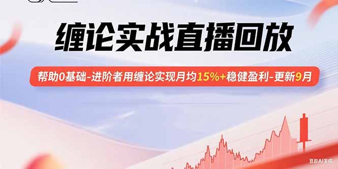 （15919期）缠论实战直播回放：帮助0基础-进阶者用缠论实现月均15%+稳健盈利-更新9月-知行副业网