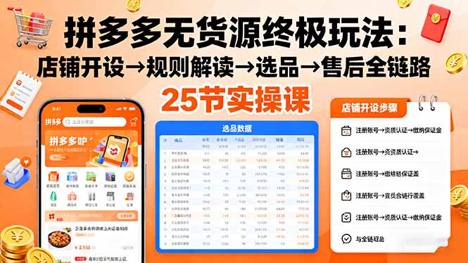 （16297期）拼多多无货源终极玩法：店铺开设→规则解读→选品→售后全链路,25节实操课-齐力副业