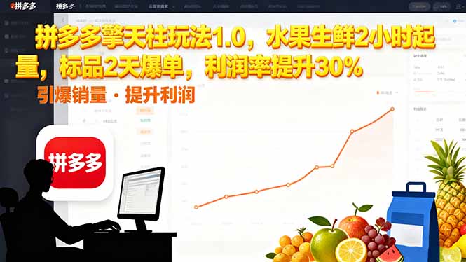 （16429期）拼多多 擎天柱玩法1.0，水果生鲜2小时起量，标品2天爆单，利润率提升30%-齐力副业