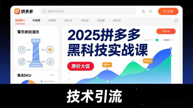 （16977期）2025拼多多黑科技实战课，擎天柱玩法、爆流SKU、原价大促，技术引流，单店日销轻松破千单-齐力副业