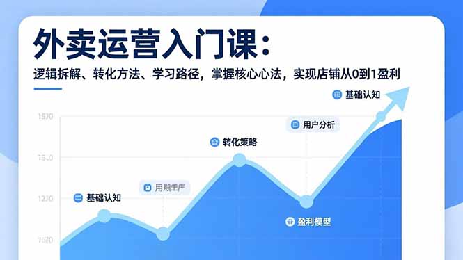 （17027期）外卖运营入门课，逻辑拆解、转化方法、学习路径，掌握核心心法，实现店铺从0到1盈利-齐力副业