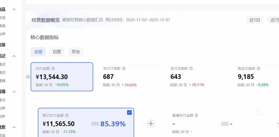 （17271期）小红书虚拟矩阵：软件批量发笔记，单店100款，3个店同时操作（共71节）插图2