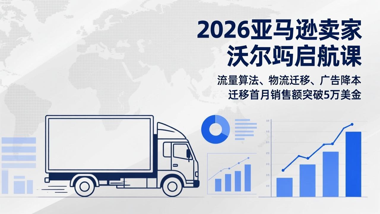 （17416期）2026亚马逊卖家沃尔玛启航课，流量算法、物流迁移、广告降本，迁移首月销售额突破5万美金-齐力副业