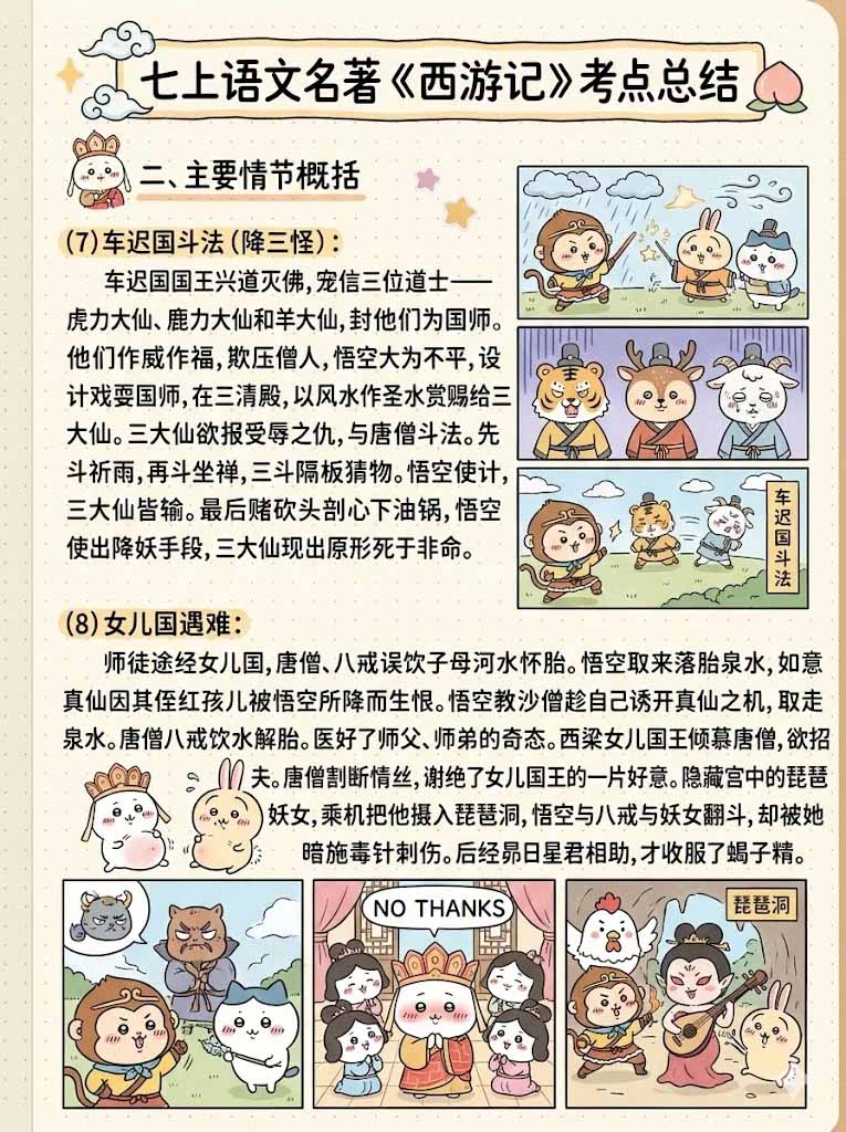 （17373期）Nano banana 教辅学科作图AI提示词，手把手带你做出真实可用的教学素材插图4