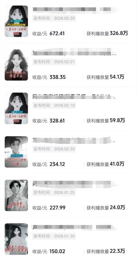 （17821期）AI情感故事解说变现课：MJ绘画+声音克隆+剪辑，条条爆款撸创作伙伴计划收益插图1