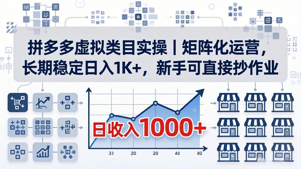（18218期）拼多多虚拟类目实操｜矩阵化运营，长期稳定日入 1K+，新手可直接抄作业-齐力副业
