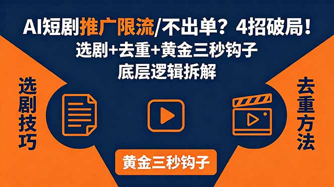 （18253期）AI短剧推广总被限流、不出单？4招选剧+去重技巧+黄金三秒钩子，手把手拆解底层逻辑-齐力副业