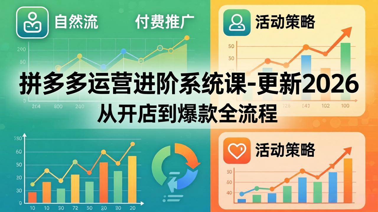 （18157期）拼多多运营进阶系统课-更新2026：从开店到爆款全流程，自然流+付费推广+活动策略-齐力副业