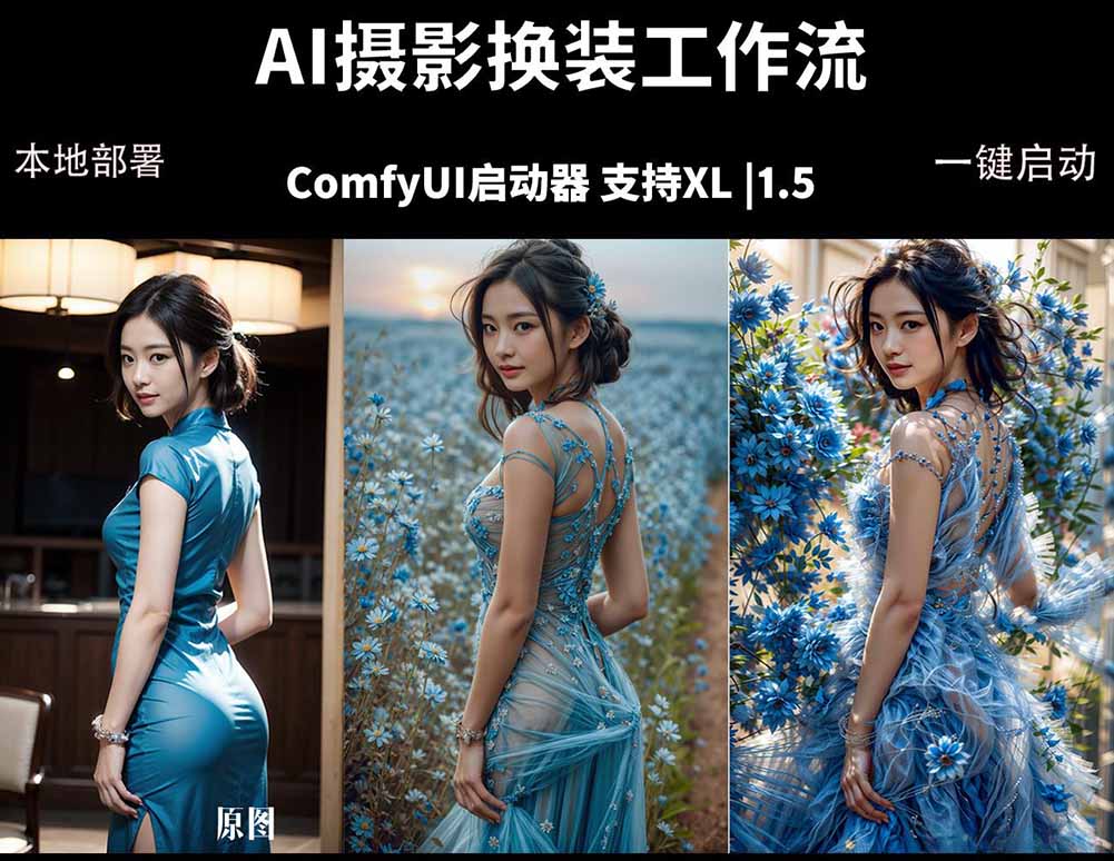 （18268期）ComfyUI人像写真摄影工作流：本地一键部署，换装换场景换脸全搞定，影楼效率翻倍-齐力副业