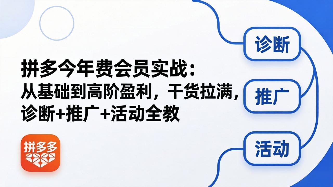 （18273期）拼多多年费会员实战(更新26年4月30)：从基础到高阶盈利，干货拉满，诊断+推广+活动全教-齐力副业