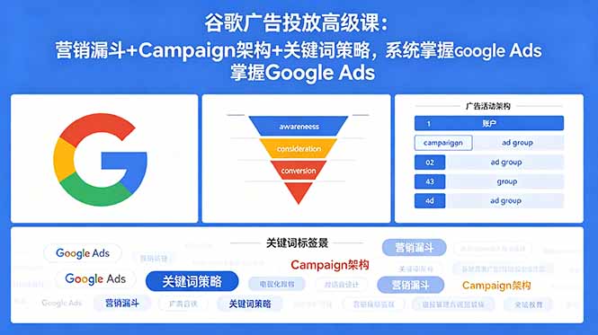 (18588期)谷歌广告投放高级课:营销漏斗+Campaign架构+关键词策略,系统掌握Google Ads-齐力副业