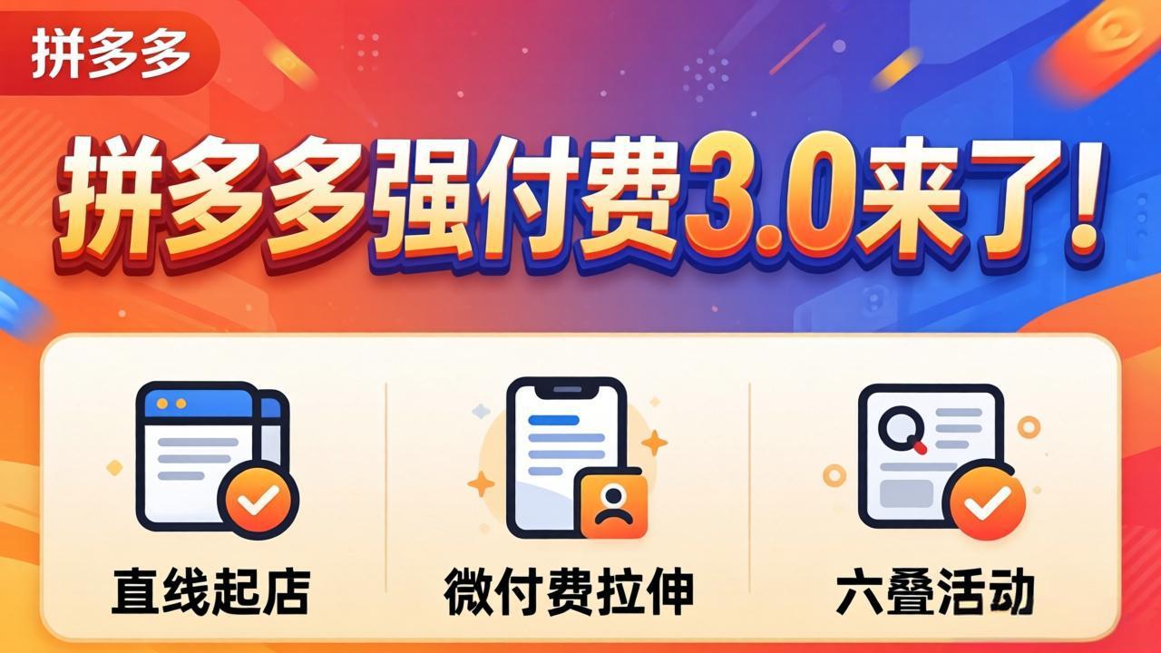 （18284期）拼多多强付费3.0来了（更新4月）直线起店+微付费拉伸+六叠活动，稳定起店破解流量瓶颈-齐力副业