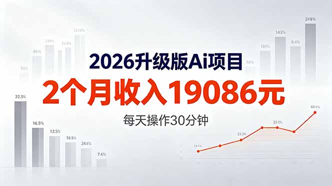 （18443期）2026升级版Ai任务，2个月收入19086元，熟练后每天操作30分钟！-齐力副业