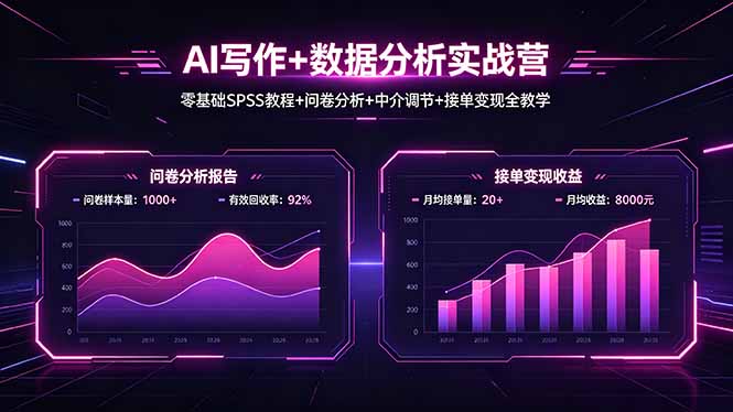 （18311期）AI写作+数据分析实战营，零基础SPSS教程+问卷分析+中介调节+接单变现全教学-齐力副业