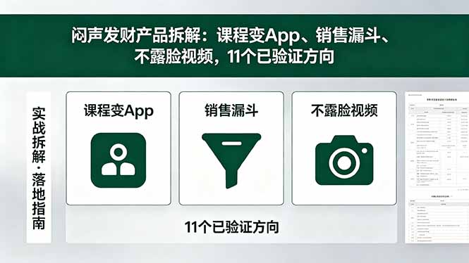 （18447期）付费文章：闷声发财产品拆解：课程变App、销售漏斗、不露脸视频，11个已验证方向-齐力副业
