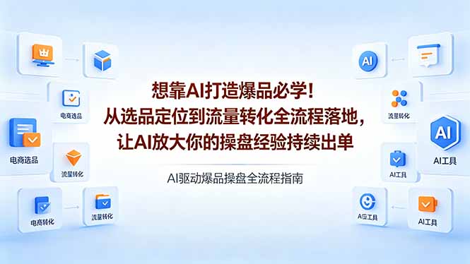 （18327期）想靠AI打造爆品必学！从选品定位到流量转化全流程落地，让AI放大你的操盘经验持续出单-齐力副业