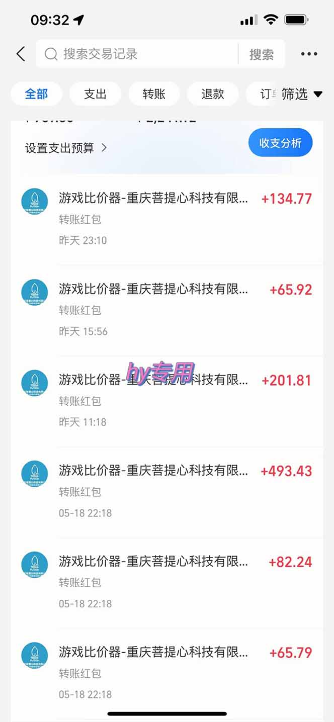 （18300期）三款游戏全自动打金玩法，绿色稳定！日入1000+！插图2