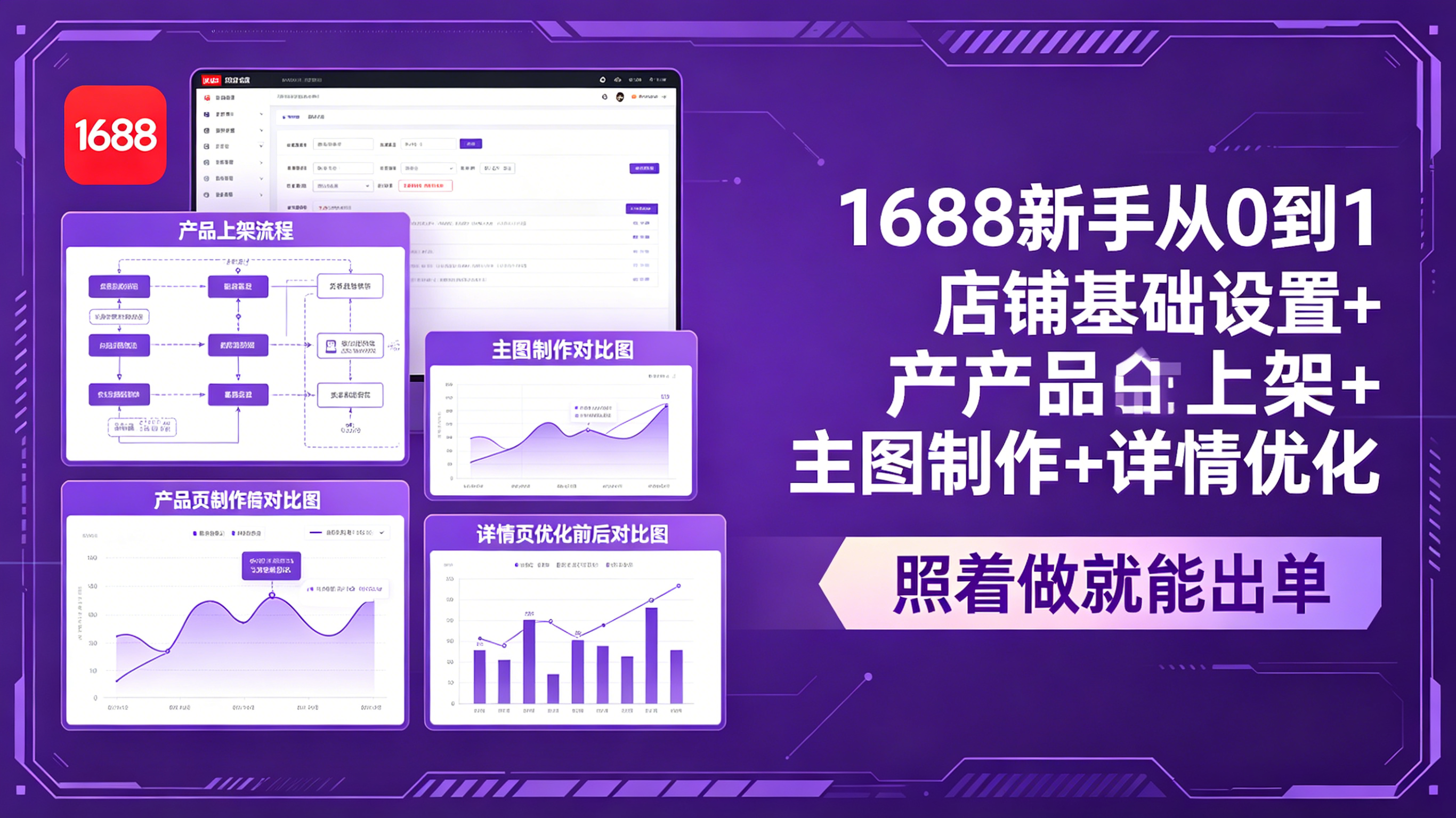 (18848期)1688新手从0到1:店铺基础设置+产品上架+主图制作+详情优化,照着做就能出单-齐力副业
