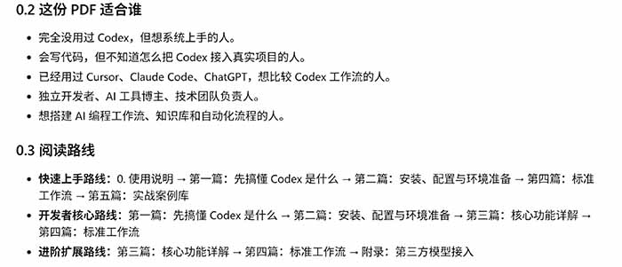 （19055期）Codex橙皮书简直YYDS，非官方开源的Codex全链路指南，轻松搞定AI编程入门到实战【文档】插图3