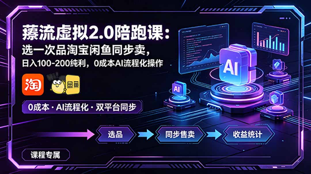 (18942期)薅流虚拟2.0陪跑课:选一次品淘宝闲鱼同步卖,日入100-200纯利,0成本AI流程化操作-齐力副业