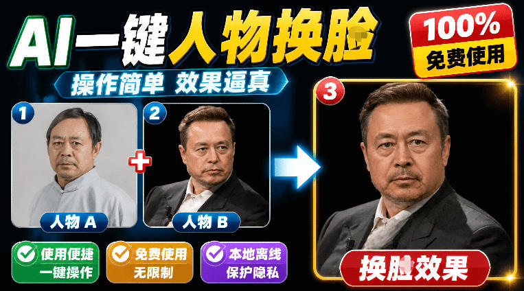 (19012期)纯离线本地运行!AI一键人物lian部替换软件,支持图片换lian,效果逼真,最便捷换lian工具FaceSwap-齐力副业