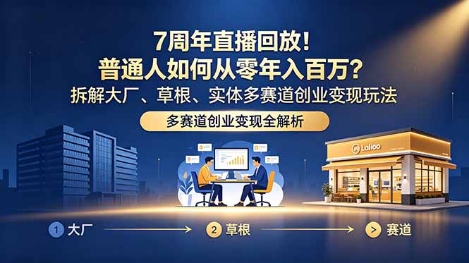 (18894期)7周年直播回放!普通人如何从零年入百万?拆解大厂、草根、实体多赛道创业变现玩法-齐力副业