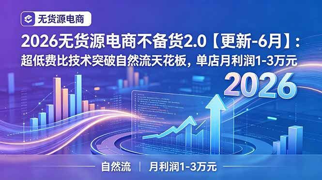 (18912期)2026无货源电商不备货2.0【更新-6月】:超低费比技术突破自然流天花板,单店月利润1-3万元-齐力副业
