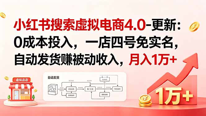 （18820期）小红书搜索虚拟电商4.0-更新：0成本投入，一店四号免实名，自动发货赚被动收入，月入1万+-齐力副业