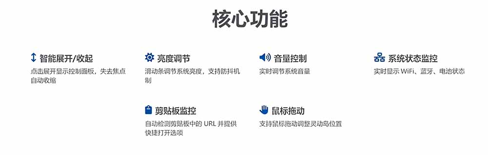 （19104期）Windows也能拥有桌面灵动岛！现代化的系统控制中心，让你的电脑多个黑刘海，PyIsland插图1