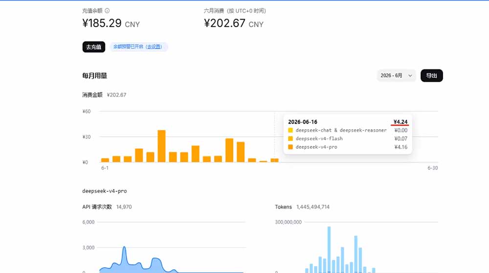 (18949期)Hermes Agent+DeepSeek+飞书机器人:零基础部署AI数字员工,让AI从聊天变干活插图1 (18949期)Hermes Agent+DeepSeek+飞书机器人:零基础部署AI数字员工,让AI从聊天变干活插图1