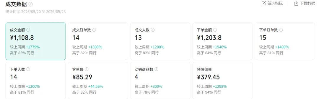 （18727期）2026AI热点书单变现课，蹭影视原著流量，AI做文案素材，三平台同步带货赚图书高佣金插图1