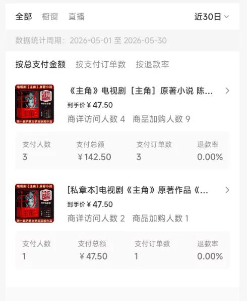 （18727期）2026AI热点书单变现课，蹭影视原著流量，AI做文案素材，三平台同步带货赚图书高佣金插图4