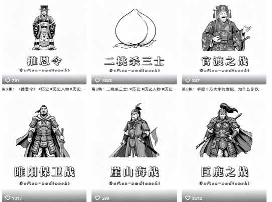 （19116期）抖音历史博弈思维赛道变现：读懂人性权谋看透规则底层逻辑，提升格局破局人生，伙伴计划+精选独家收益插图1