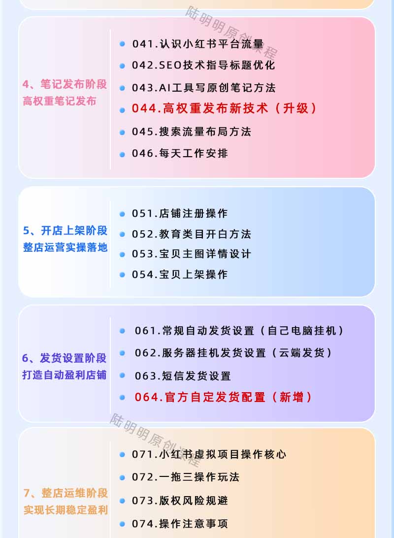 (18764期)小红书虚拟项目特训班9.0,全面拥抱AI,批量产出原创PPT货源,单品/单店纯利润几万到几十W插图3 (18764期)小红书虚拟项目特训班9.0,全面拥抱AI,批量产出原创PPT货源,单品/单店纯利润几万到几十W插图3