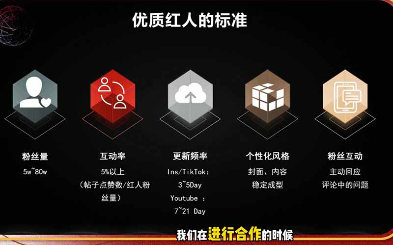 （19126期）2026海外红人营销实理论课：TikTok+YouTube+Instagram三大平台算法与底层逻辑全拆解插图1