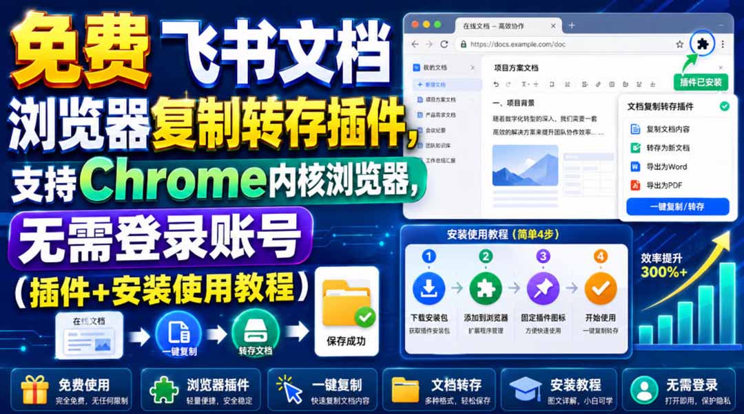 (19406期)免费飞书文档浏览器复制转存插件,支持Chrome内核浏览器,无需登录账号(插件+安装使用教程)-齐力副业