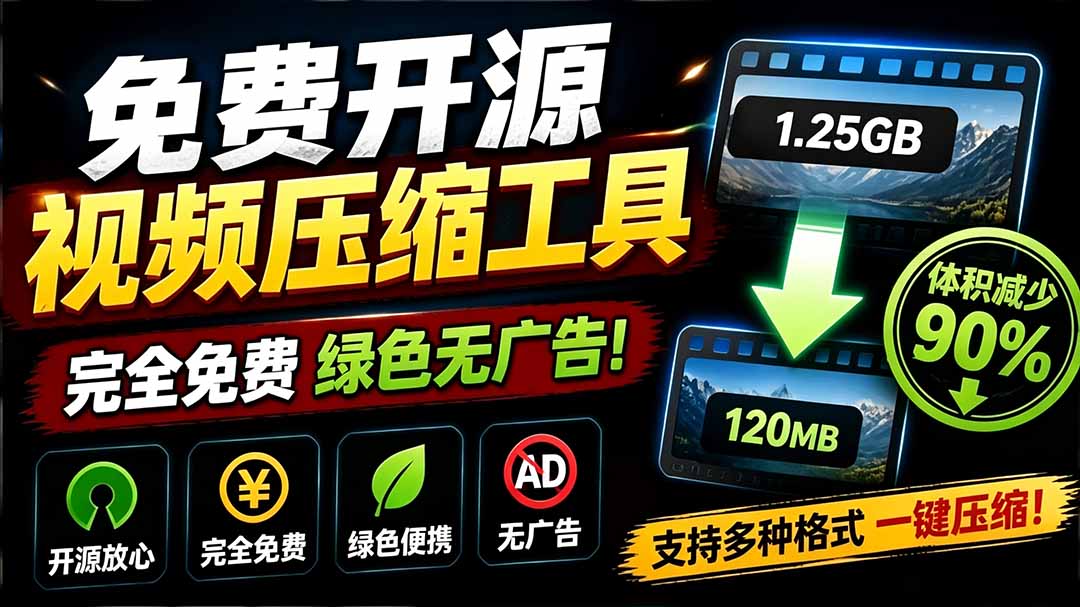 （19495期）Github开源视频压缩瘦身工具，轻松压缩90%，并保持画质清晰，完全免费绿色无广告！VideoSlim插图1