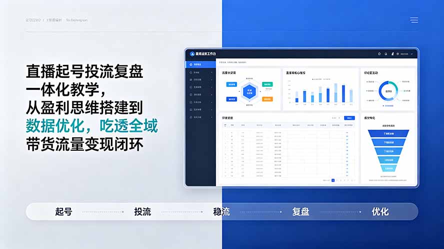 (19241期)直播起号投流复盘一体化教学,从盈利思维搭建到数据优化,吃透全域带货流量变现闭环-齐力副业