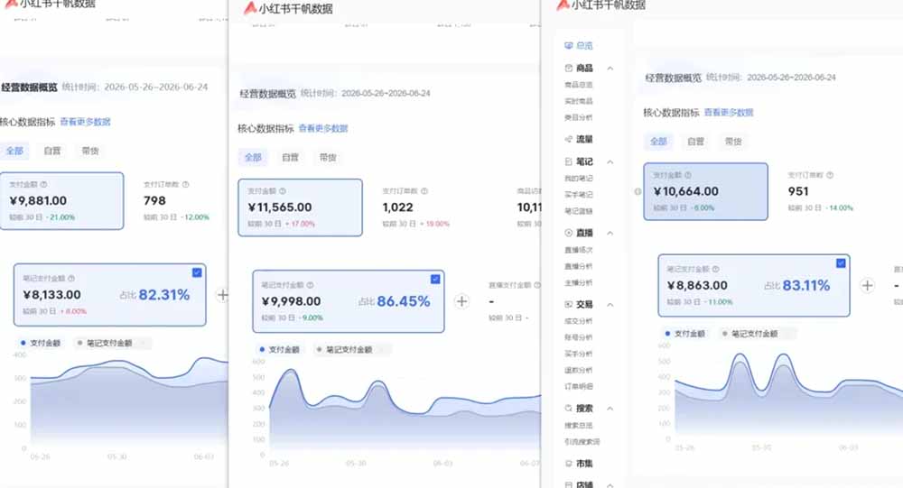 (19548期)76节小红书虚拟矩阵5.0-无水印版本:AI原创虚拟品+4带1自动化AI发笔记+测款怼款双模式(可工作室放大)插图1 (19548期)76节小红书虚拟矩阵5.0-无水印版本:AI原创虚拟品+4带1自动化AI发笔记+测款怼款双模式(可工作室放大)插图1