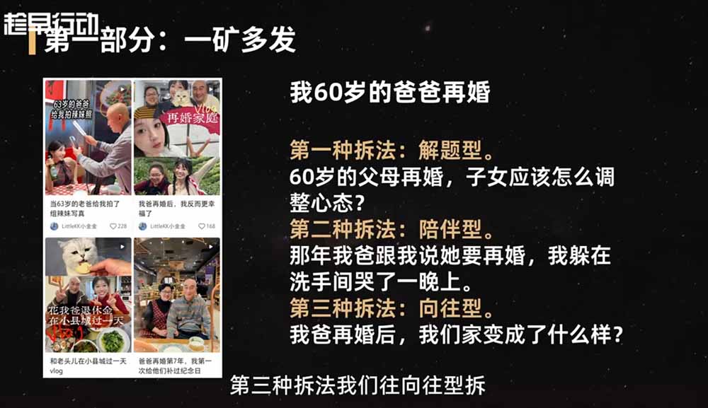 （19332期）2026小红书爆款实战营：15天系统特训｜精准账号定位｜黄金内容结构｜成套素材公式落地教程插图1