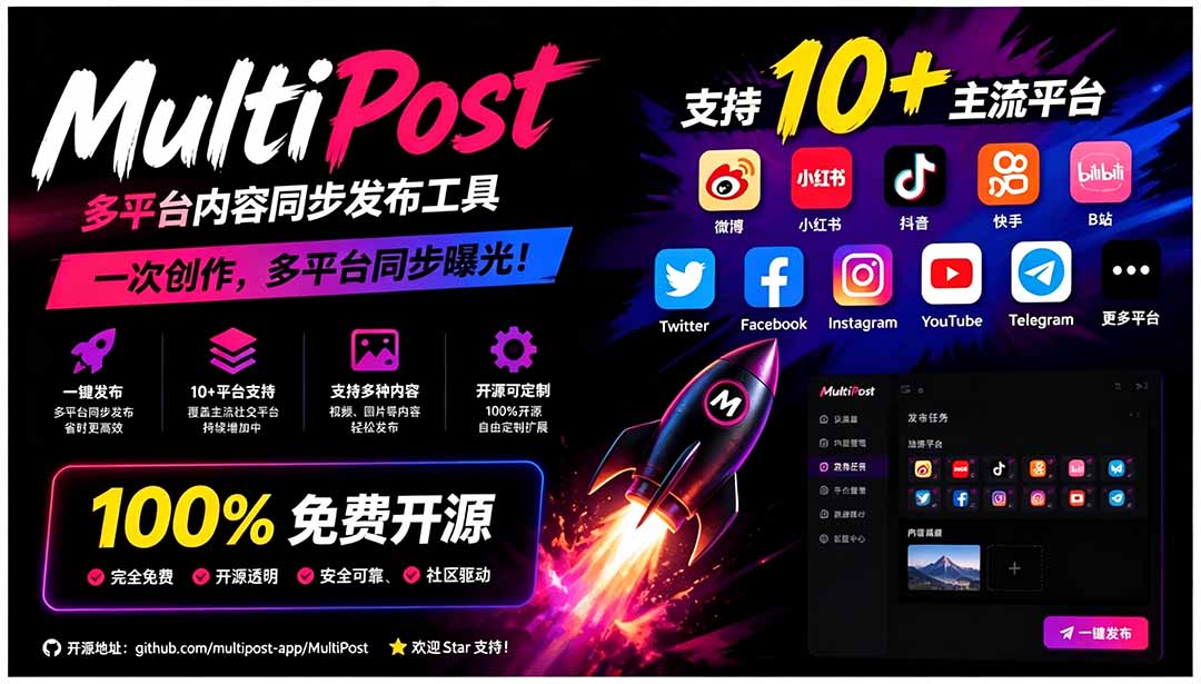 (19484期)一键发布内容到 10+ 社交媒体平台!支持视频/图片内容,一次编辑全网-齐力副业
